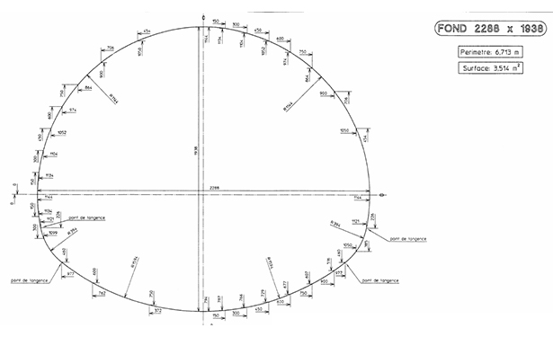 Détail produit Formes spéciales